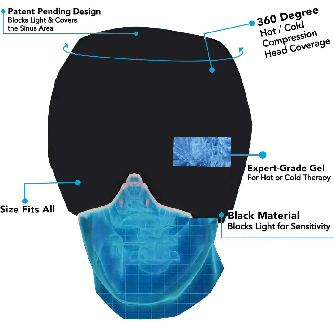 Migraine Relief Hat Mask - Cold Compress Hood